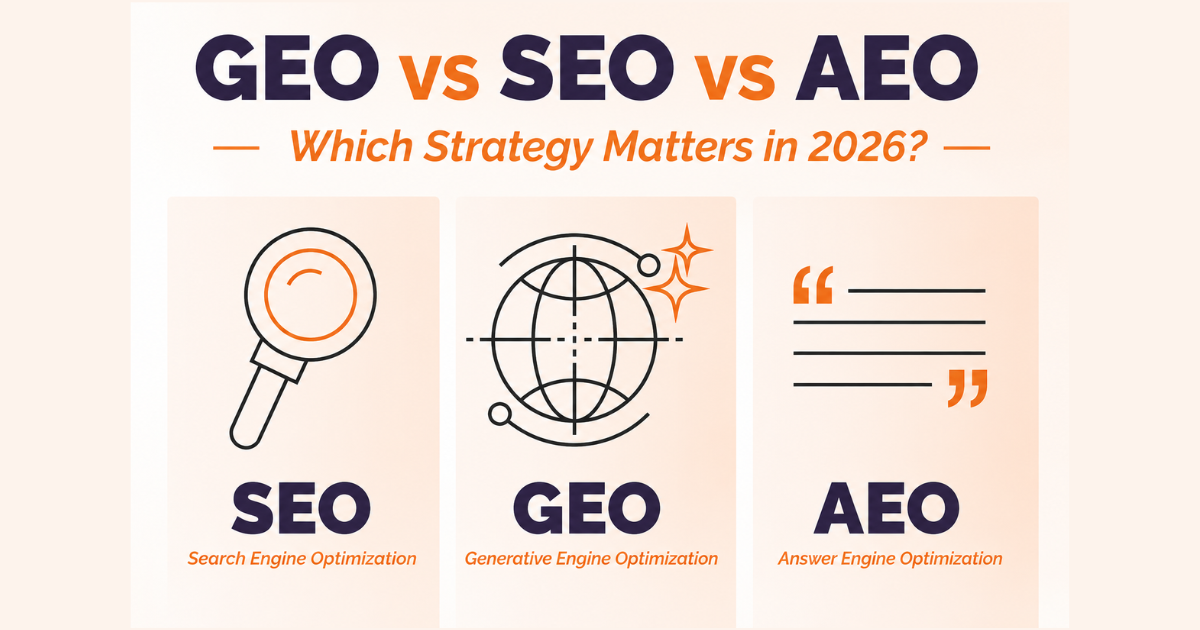 GEO vs SEO vs AEO comparison for AI search optimization in 2026