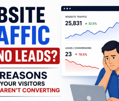 Website getting traffic but no leads conversion optimization guide